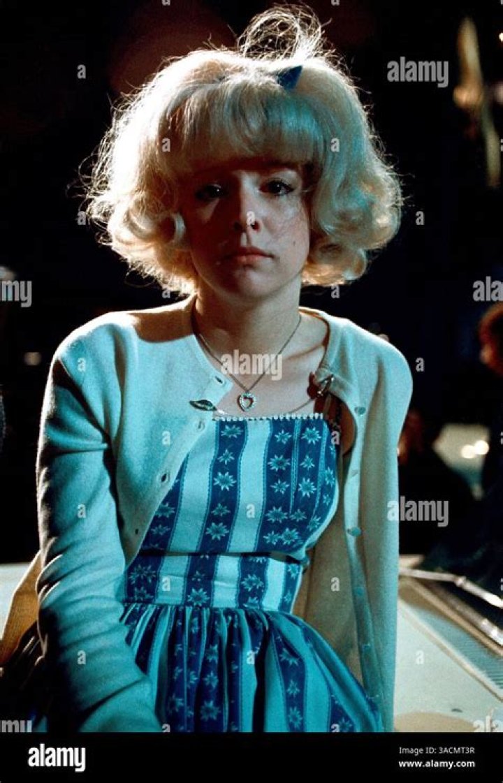 Candy Clark 