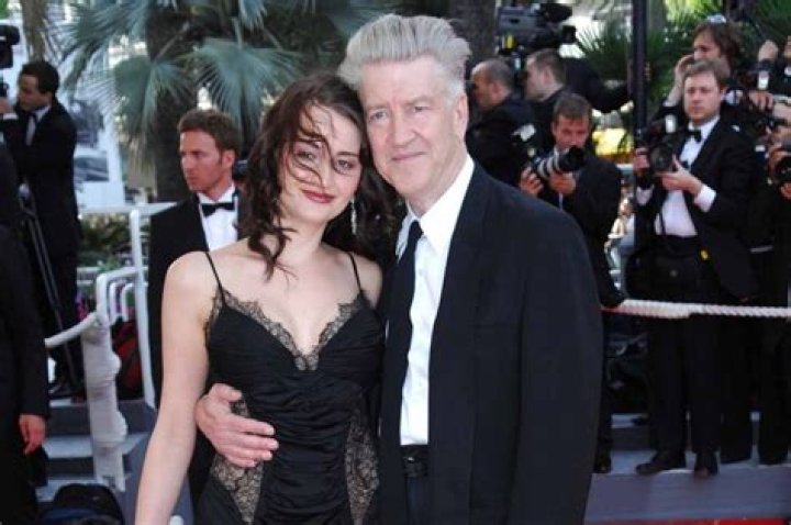 David Lynch David Lynch