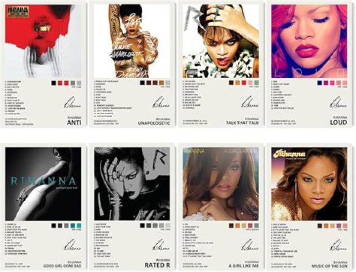 Rihanna Album Release Date